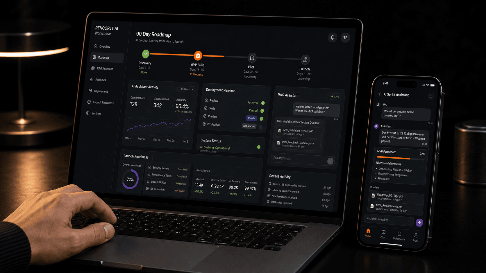 Fotorealistischer Laptop und Smartphone mit RENCORET AI Workspace, Roadmap, RAG Assistant, Deployment Pipeline und AI Sprint Assistant