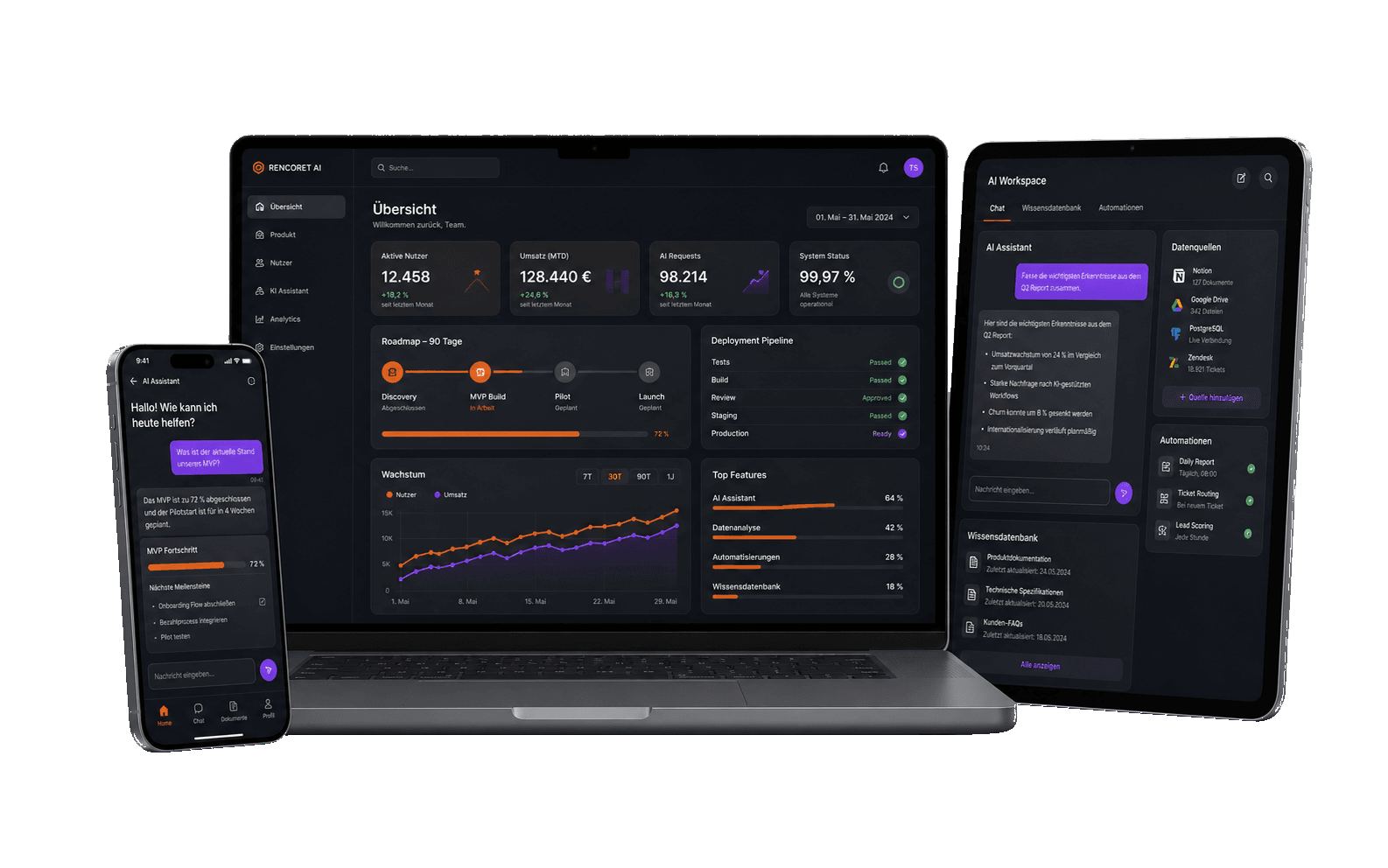 AI Product Workspace mit Roadmap, App-Oberfläche und Deployment-Status